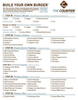 countermenu.jpg