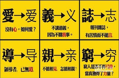 漢字簡化後遺症繁多，失去造字精神。