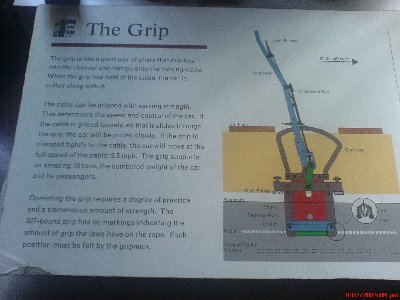 The Grip<br />(Click on the thumbnail to enlarge the picture)
